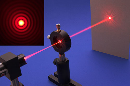 Figure 1. Experimental setup that illustrates the diffraction of light by a textured sample.